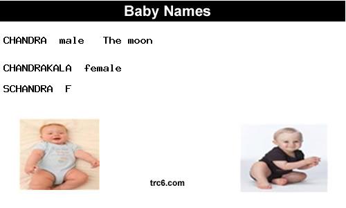 chandrakala baby names